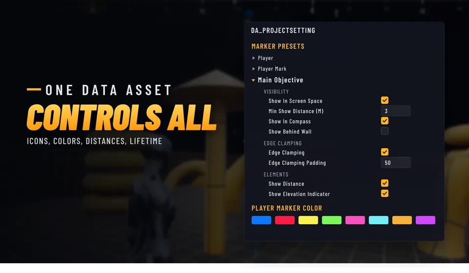 Everything in One Data Asset